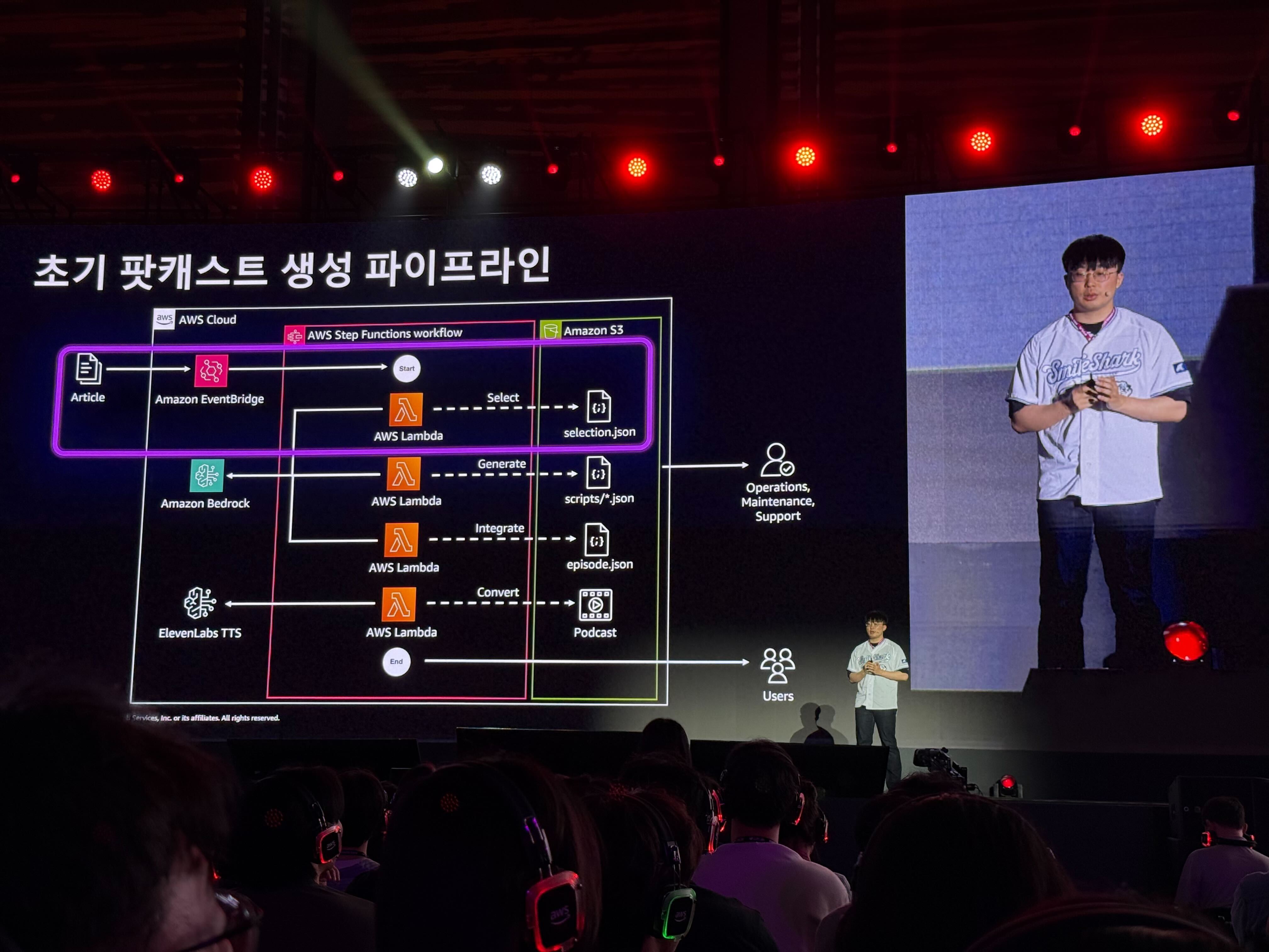 AWS Summit 2026 현장 이미지 2