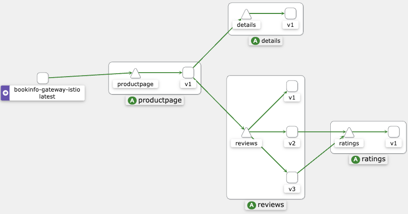Notion Image