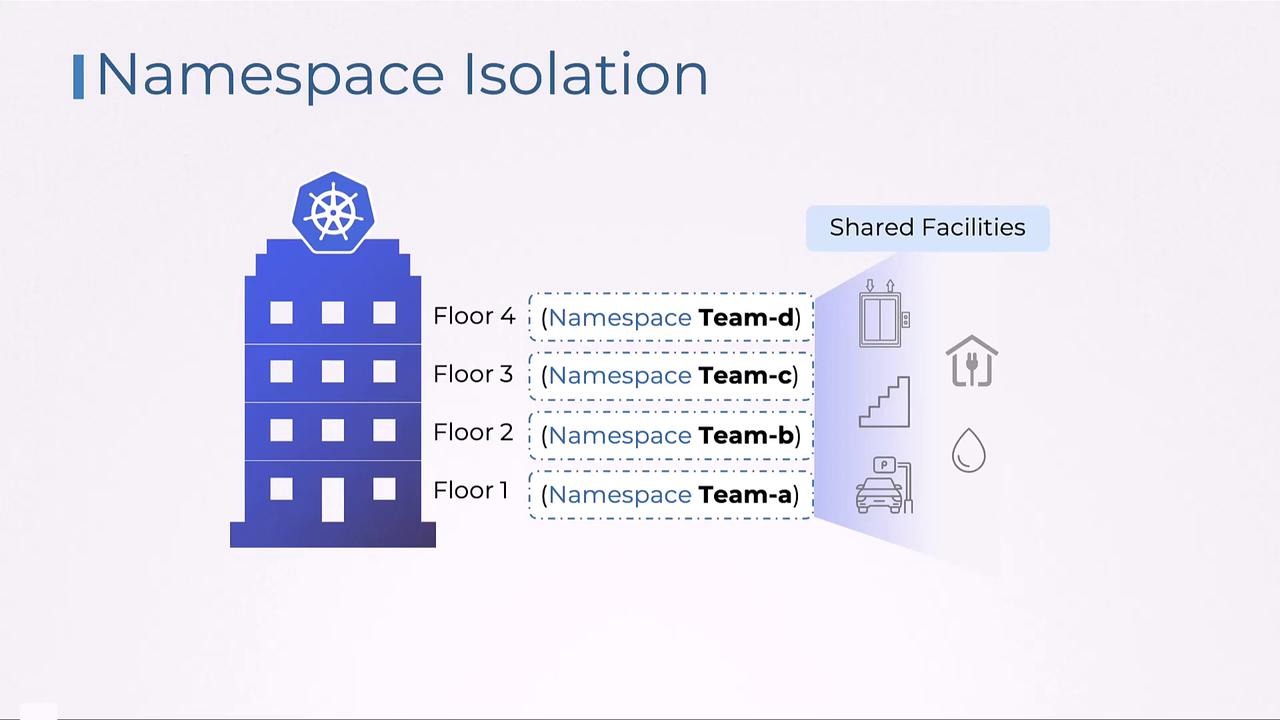 Notion Image